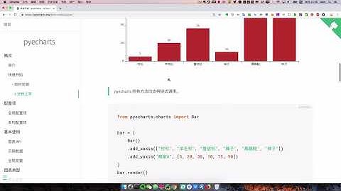 [ flask tutorial ] 17 flask使用pyecharts绘制图表
