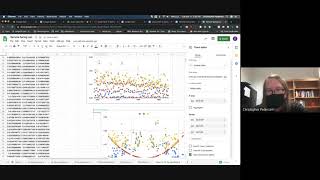 Spring Lab Analysis Part 2
