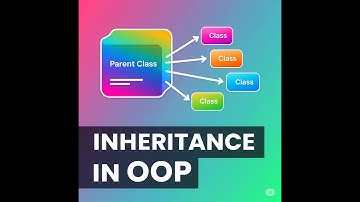 Inheritance in OOP Explained