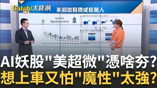 最神祕AI妖股"美超微"憑什麼夯? AI時代"一方霸主"有何特殊處? 想上車又怕"妖股"魔性太強? 盤點美超微"概念股"多方布局?｜王志郁 主持｜20240229｜Catch大錢潮 feat.游庭皓