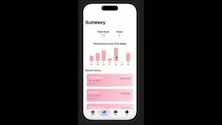 Congressional App challenge submission
