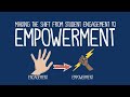 The Shift from Engaging Students to Empowering Learners