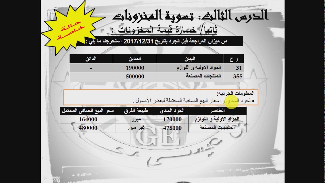 3 تسوية المخزونات