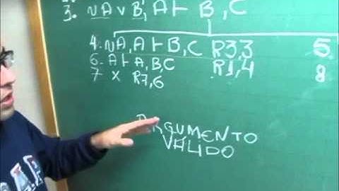 Algoritmo de Wang, arvore e pilha