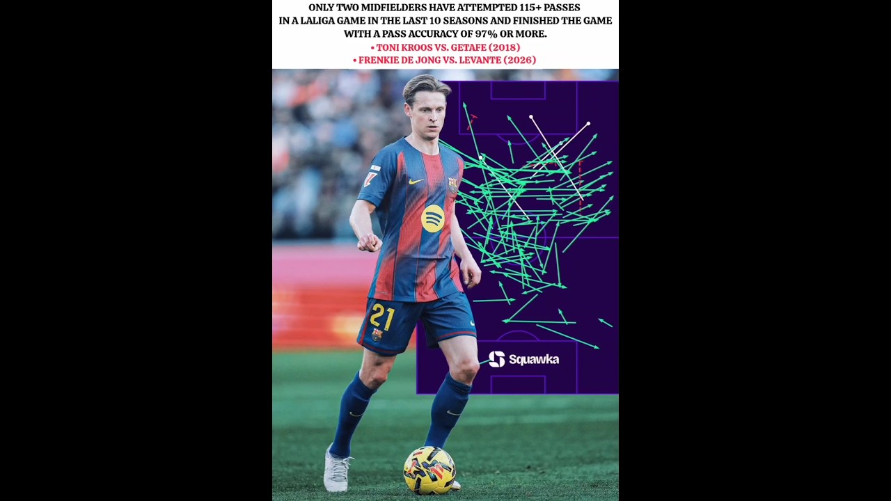 This is Insane 🥶☠️ 