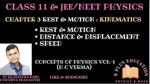 Class 11 Physics Chapter 3 | Rest & Motion : Kinematics | Distance, Displacement & Speed |
