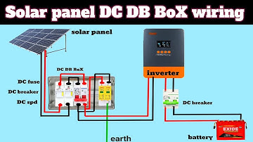 DC DB BoX installation for solar panel/DC DB BoX connection diagram /DC DB BoX wiring diagram 