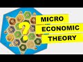 The microeconomics behind settlers of catan