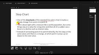 Chapter 4 Visualizing Patterns over Time from 17  to the end