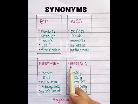 MODALS its types and use of each MODALS with examples - YouTube