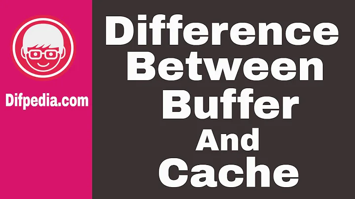 Difference between Buffer and Cache