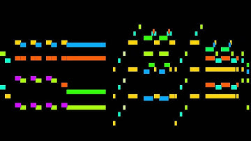 Joseph Haydn - Presto, mvt. 1, String Quartet in G major