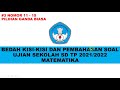 Bedah Kisi-kisi US SD Matematika Part 3