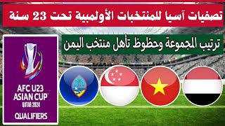 ترتيب مجموعة منتخب اليمن الاولمبي وحظوظ التأهل..اليمن وفيتنام..تصفيات اسيا الاولمبيه تحت 23 سنه