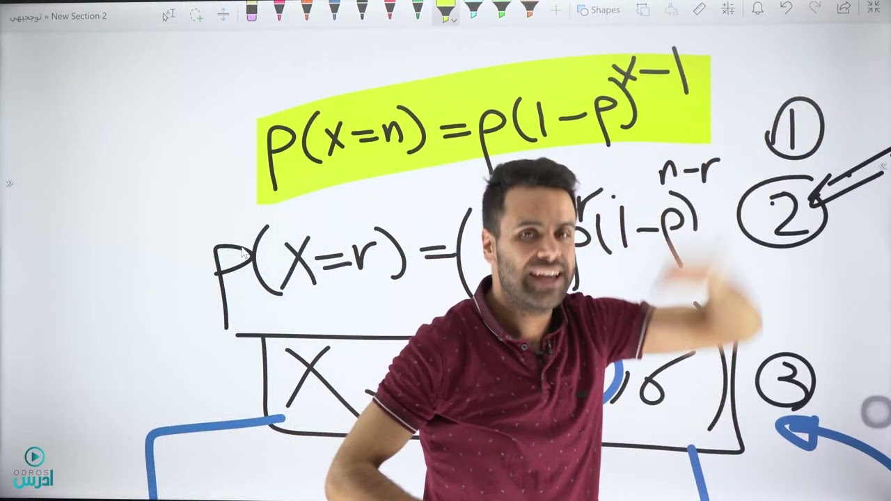 منحنى التوزيع الطبيعي المعياري (توجيهي علمي) - الأستاذ منذر أبو عواد