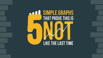 5 Simple Graphs That Prove This Is Not Like the Last Time