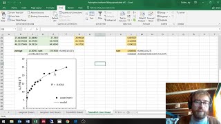 How to fit adsorption isotherm models using Microsoft Excel