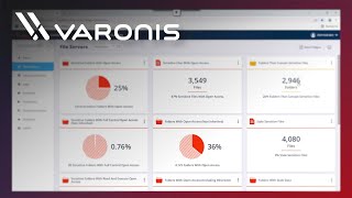 What is Varonis? — Varonis Data Security Platform Explained for Beginners (Demo & Tutorial)