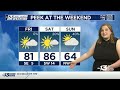 Rain and storms return for the weekend
