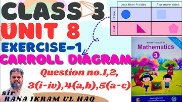#Math Grade 3 Exercise-1 Q1,2,3(i,ii,iii,iv),4(a,b),5(a,b,c).Unit-8.#NBF.#FG Schools.