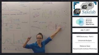 fMRI Bootcamp Part 3 - Univariate Analysis