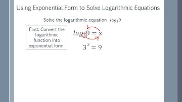 Using Exponential Form to Solve Logarithmic Equations   Slide 1