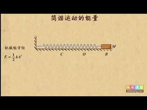 06简谐运动的能量     机械振动    高中物理