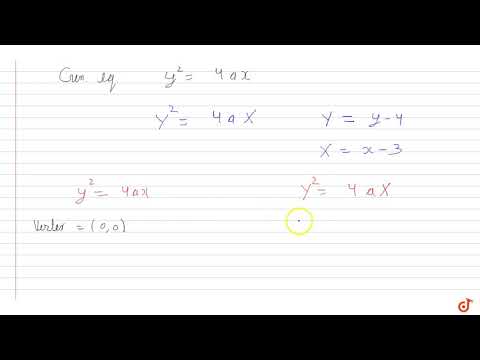 Video Find the vertex, axis, focus, directrix, latus rectum... - youtube