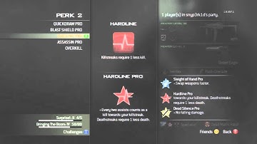 Best Class Setup For MP7 (MW3)