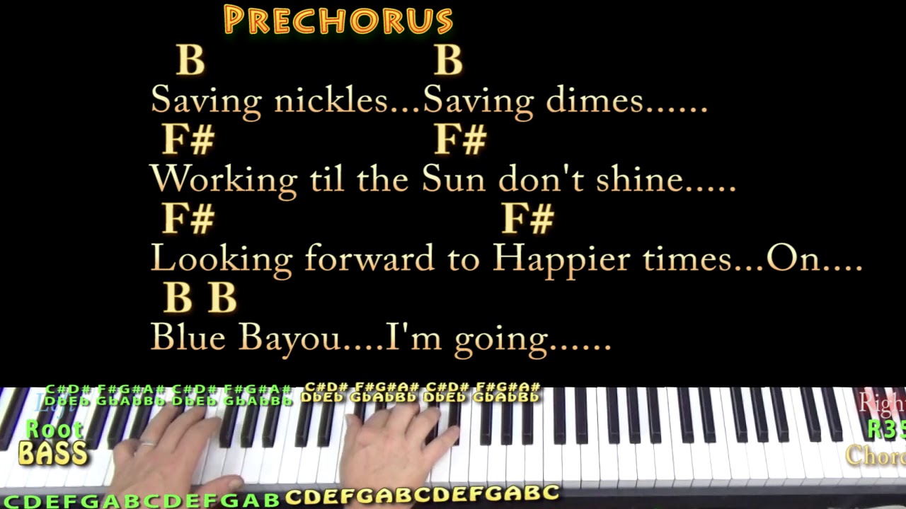 Blue Bayou (Linda Ronstadt) Piano Cover Lesson in B with Chords/Lyrics ...