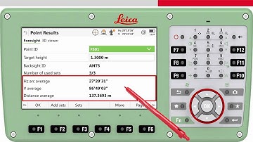 Measure Foresight Tool