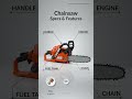 Husqvarna 445 Specs & Features