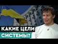 СТАВКИ НДС, ФОРМУЛА 10:10:10 и ПОСЛЕДСТВИЯ ЗАКОНОВ. Даниил Монин