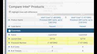 Intel Core i7-4810mq vs i7-4710mq