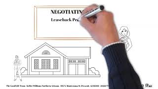 Is a leaseback or longer escrow maybe the right move for you