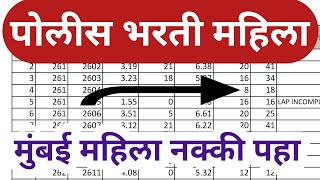 महिला पोलीस भरतीसाठी ग्राउंड ला मार्क किती हवे || female police bharti 2023 || police bharti exam