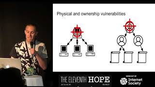 Full The Eleventh HOPE (2016) The Ownerless Library.mp4 Update