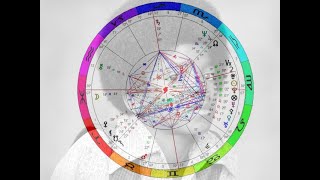 Michael Jackson Natal Chart Synthesis: The Extents of a Haunting. Content