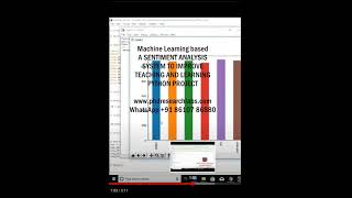 A SENTIMENT ANALYSIS SYSTEM TO IMPROVE TEACHING AND LEARNING PYTHON PROJECT