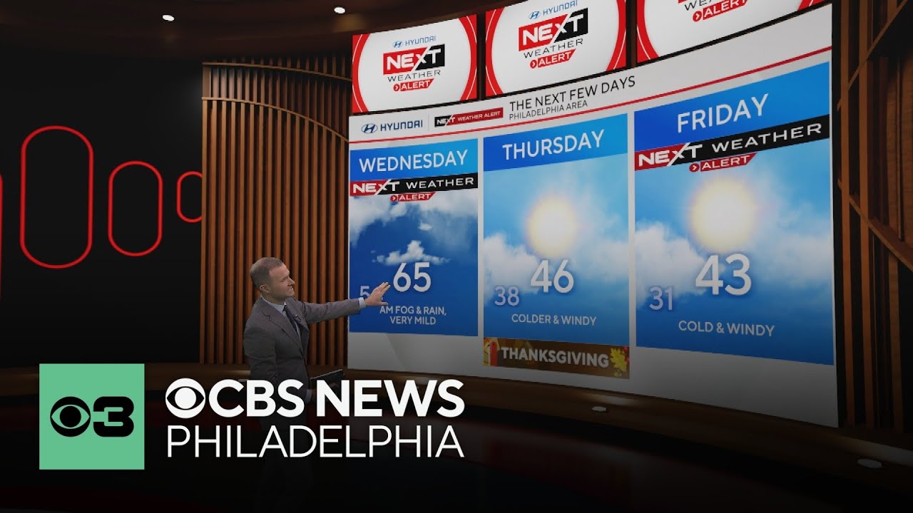 Damp and foggy Wednesday; windy and chilly Thanksgiving, Black Friday ...