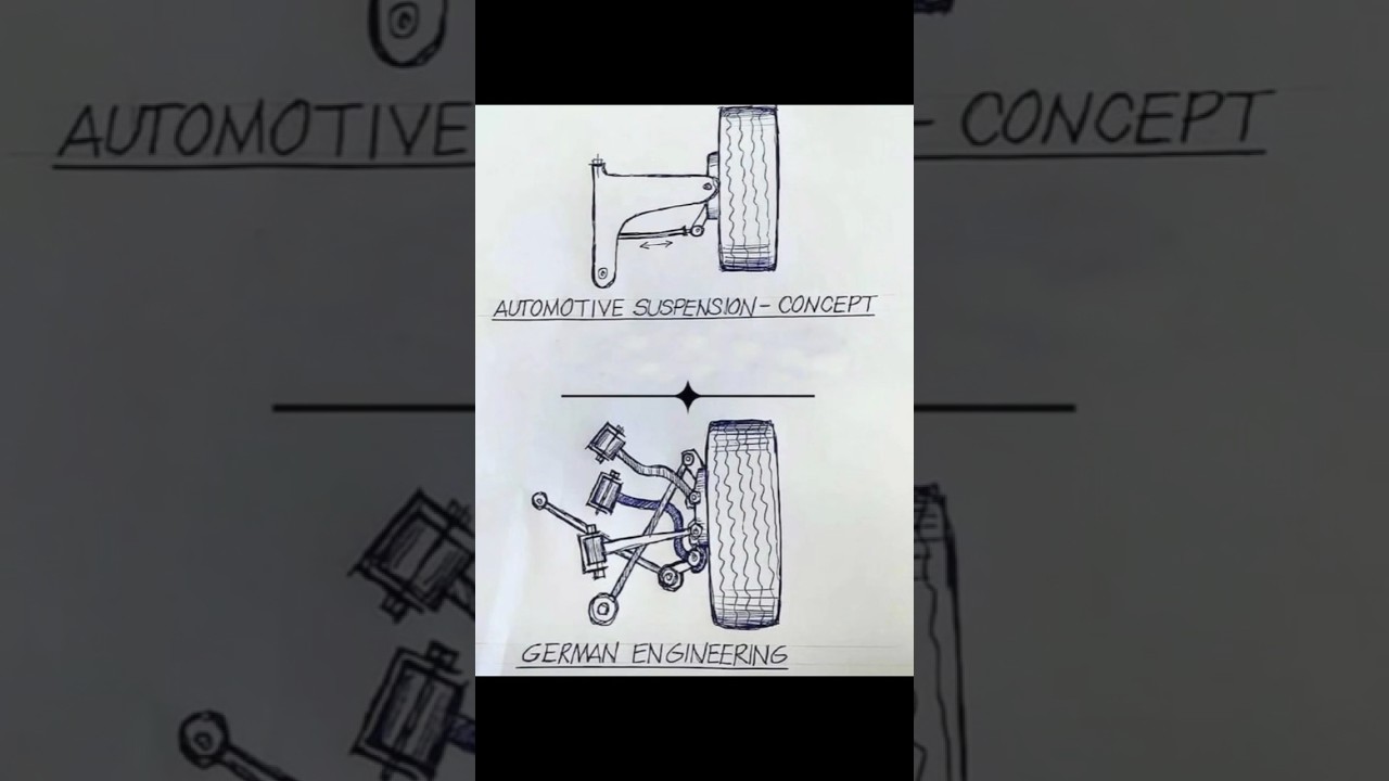 Why is German technology over-engineered? 