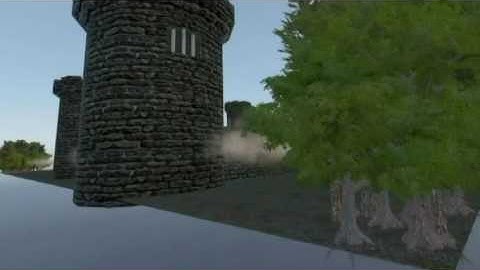 HTC Vive/Unity VR Original