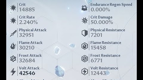 TOF - 1847m Volt parse | A6 Nan Yin/Mimi/Fiona with relics, pet, discharge prestack