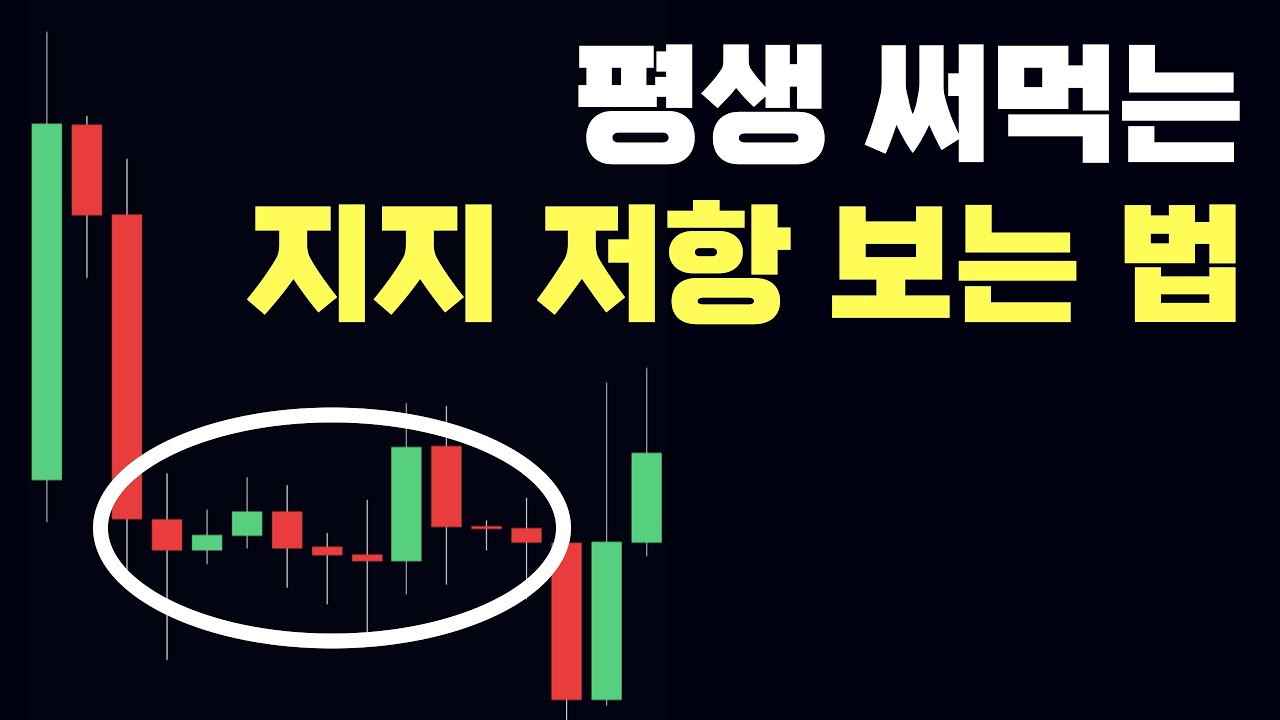 차트분석의 목적은 지지 저항입니다