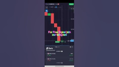 Binary Options Trading Strategy | Binary Options Trading | Quotex Trading Strategy #shorts #short