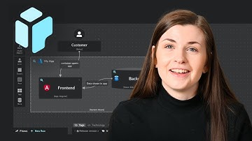 🧊 IcePanel: Best App for Your Interactive Diagrams and Flowcharts