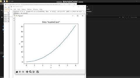 [Fisika Komputasi] Visualisasi Data Menggunakan Python 3  pt. 1