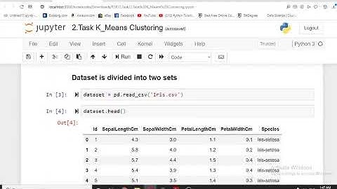 Task 2 Predict optimum number of clusters