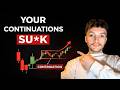 3 Key Factors for High-Probability ICT Continuation Trades