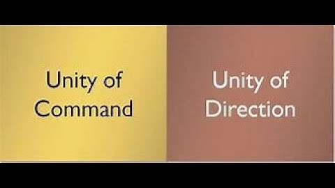 Unity of command | Unity of direction| Principles Of Management | Difference between